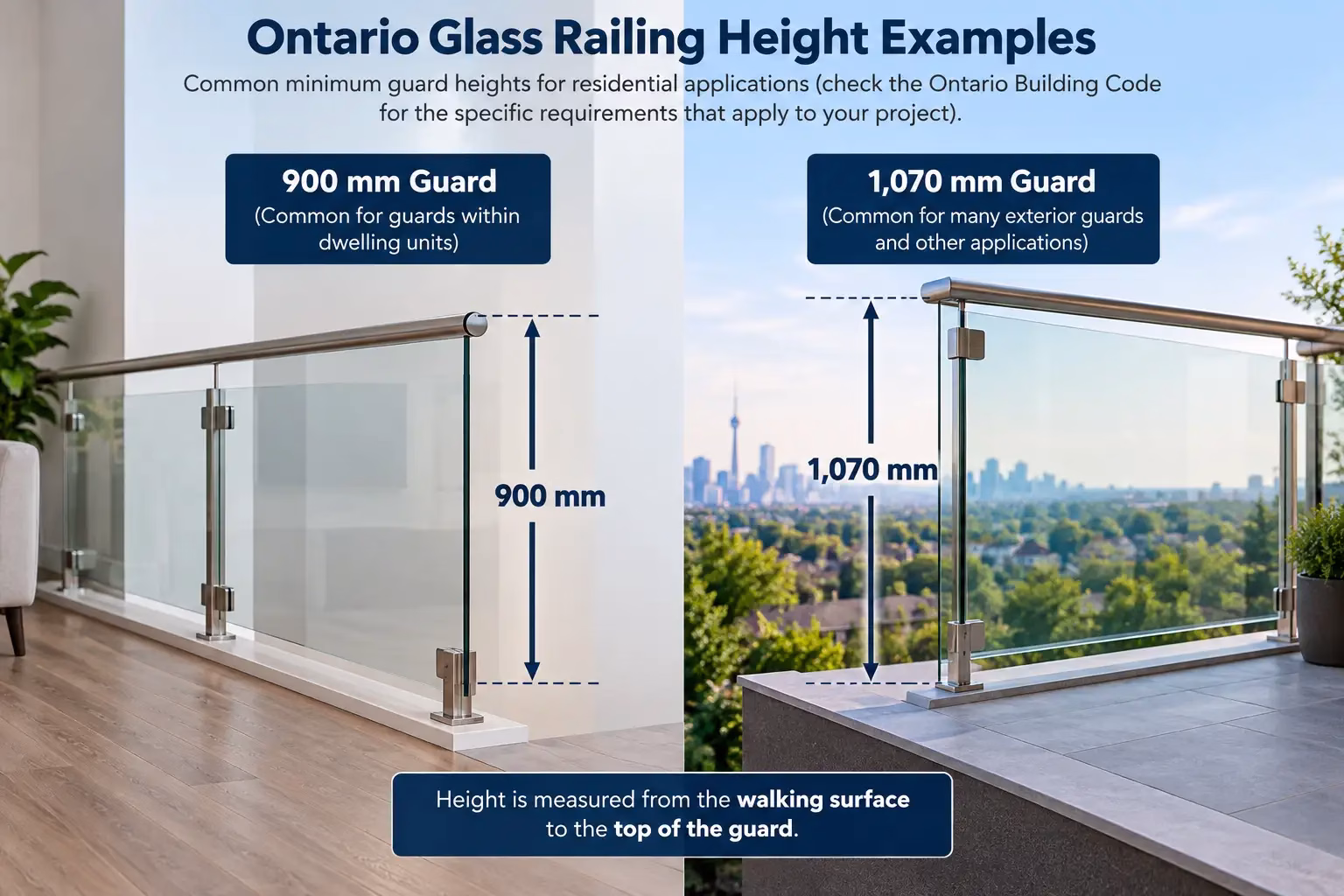 Ontario glass railing height examples showing 900 mm and 1,070 mm guards